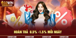 Hoàn trả 0.5% - 1.5% mỗi ngày